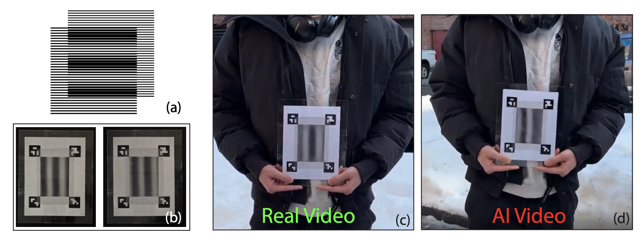 Introduction to Moiré-based video authentication.